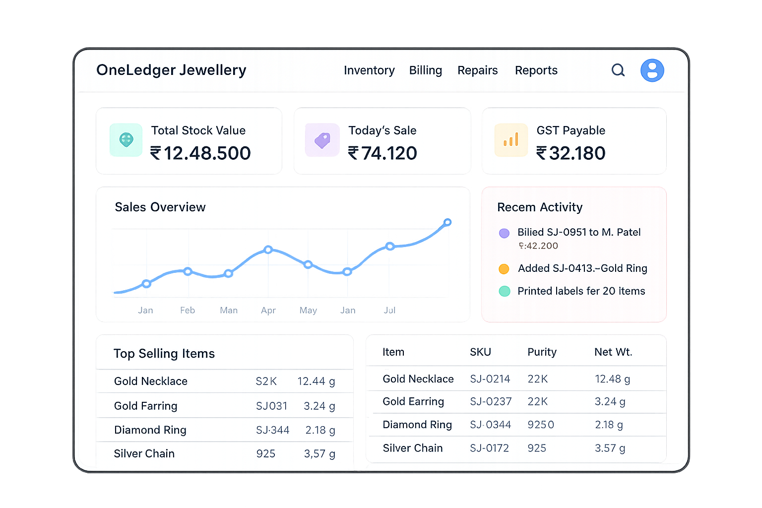 OneLedger Jewellery Dashboard Preview